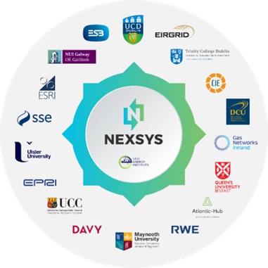 who nexsys is comprised of