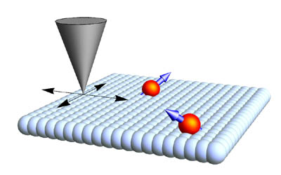 qpi_schematic