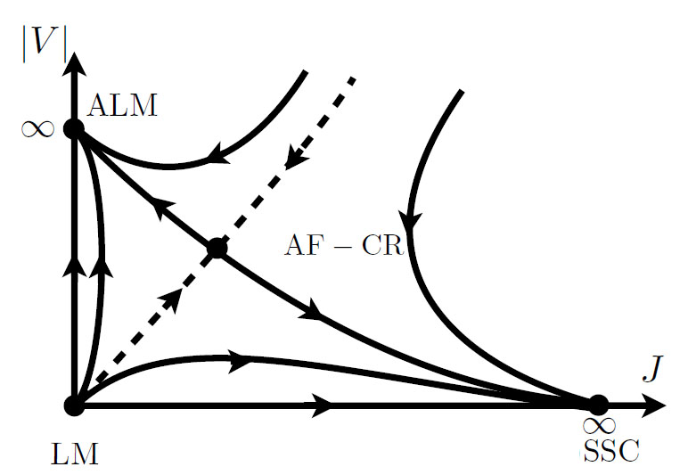 vacancies_graphene