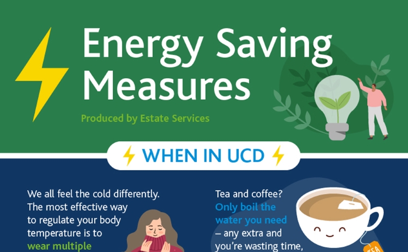 Illustrative poster for Energy Saving Measures produced by UCD Estate services